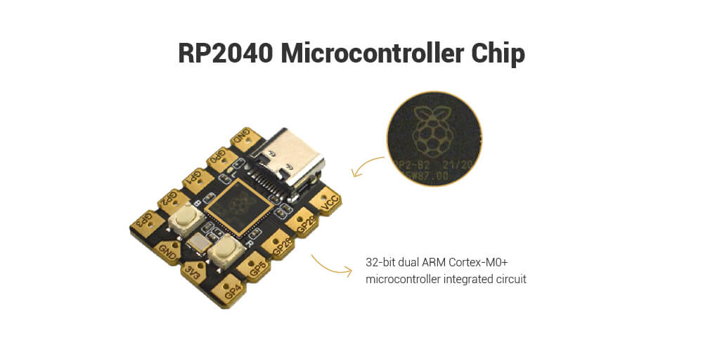 RP2040 Microcontroller Chip